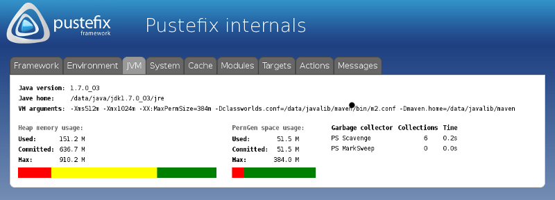 Pustefix internals - JVM information